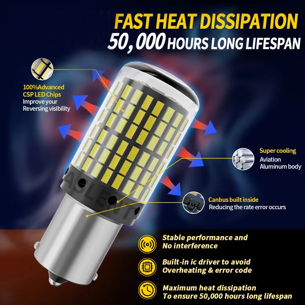 2PCS T20 7440 W21W 7443 W21/5W 3157 T25 1156 BA15S P21W BAU15S PY21W 1157 P21/5W BAY15D LED ���� CanBus ���� ���õ�