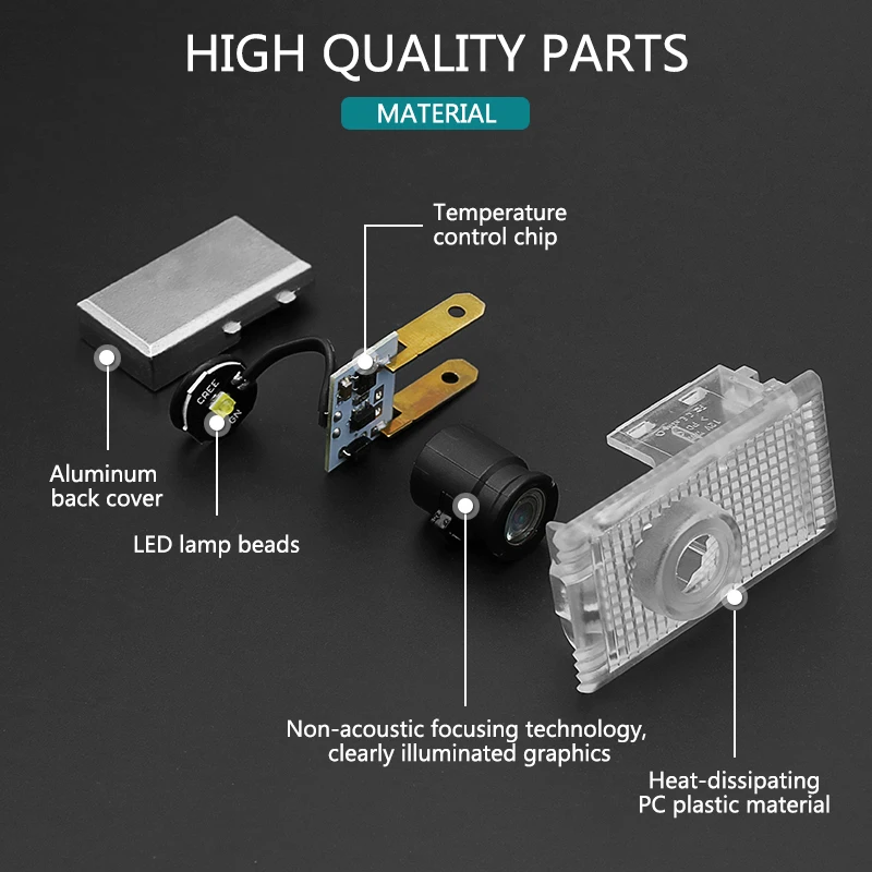 LED 자동차 도어 웰컴 로고 프로젝터, 고스트 섀도우 램프 액세서리 Saab 9-3 93 2003-2010 2012 Saab 9-5 95 1998-2011, 차량 용품