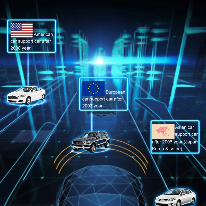 ELM327 USB V1.5 Adapter FORScan Scanner Code Reader Coding ELMconfig FoCCCus HS/MS CAN with Switch For Ford