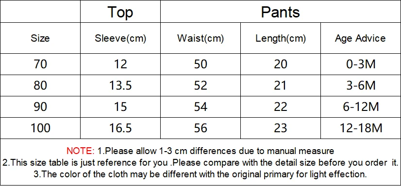 ZAFILLE 3Pcs 4th Of July Baby Outfits Stars Striped Printed Kids Toddler Costume Girls Outwear Summer Newborn Girls Clothes Set sun baby clothing set