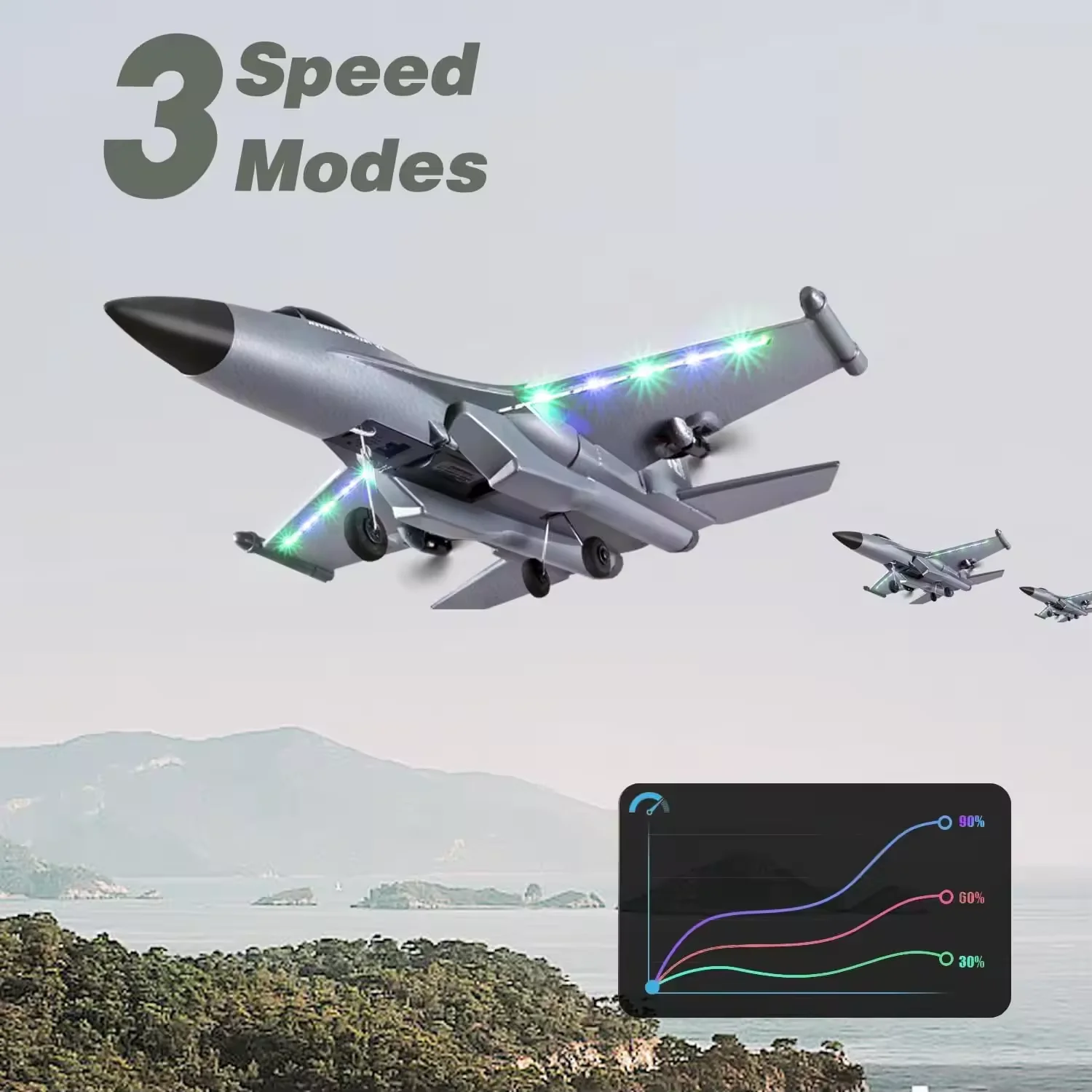 Avion RC G1 planeur en action, capteur anti-collision visible, durée de vol 20 minutes