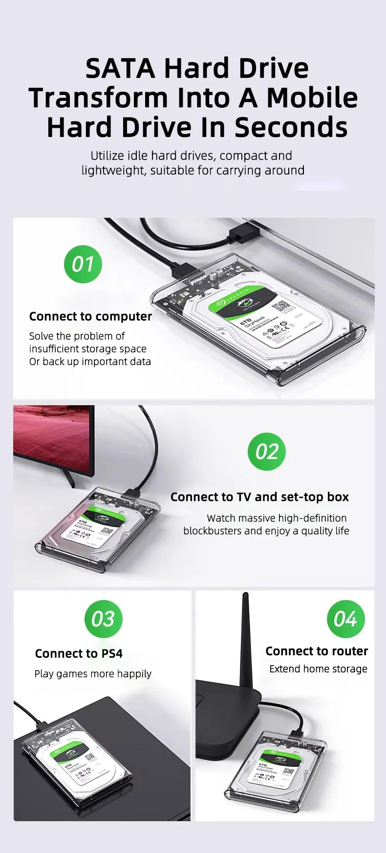 Coolcirc Transparent Portable Hard Drive Case For 2.5-inch SATA HDD/SSD USB 3.0