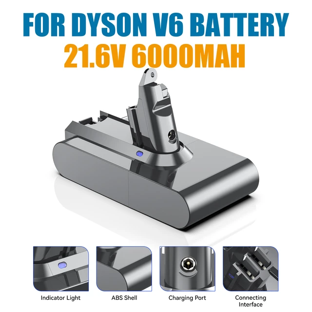 3000mAh 21.6V Li-ion Battery for Dyson V6 DC58 DC59 DC61 DC62 DC74 SV09  SV07 SV03 965874-02 Vacuum Cleaner Battery - AliExpress