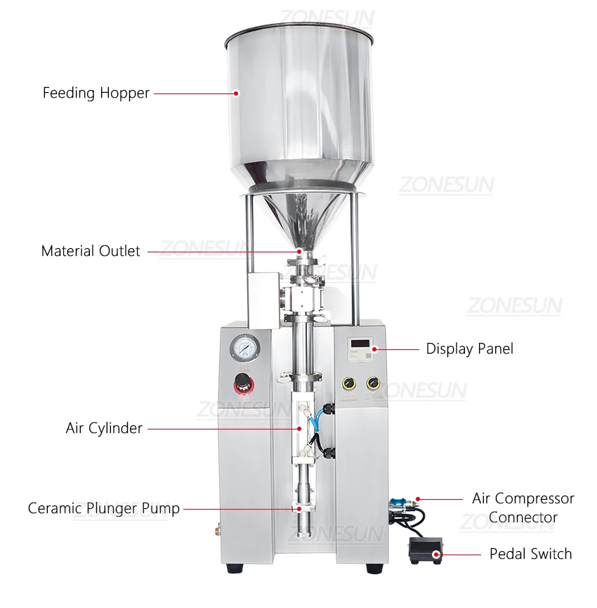 ZONESUN ZS-YTCP12V 1-12 мл Пневматическая машина для наполнения шприцев для жидкой пасты Керамический плунжерный насос с бункером 20 л
