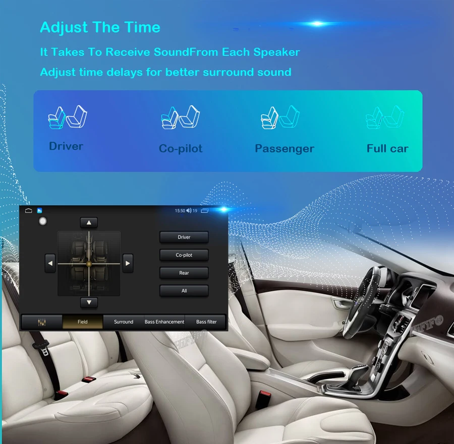 Für Dacia Sandero 3 Stepway 2014-2018 8 Zoll Auto Infotainment Radio GPS  Navigation Display Schutz folie TPU Displays chutz folie - AliExpress