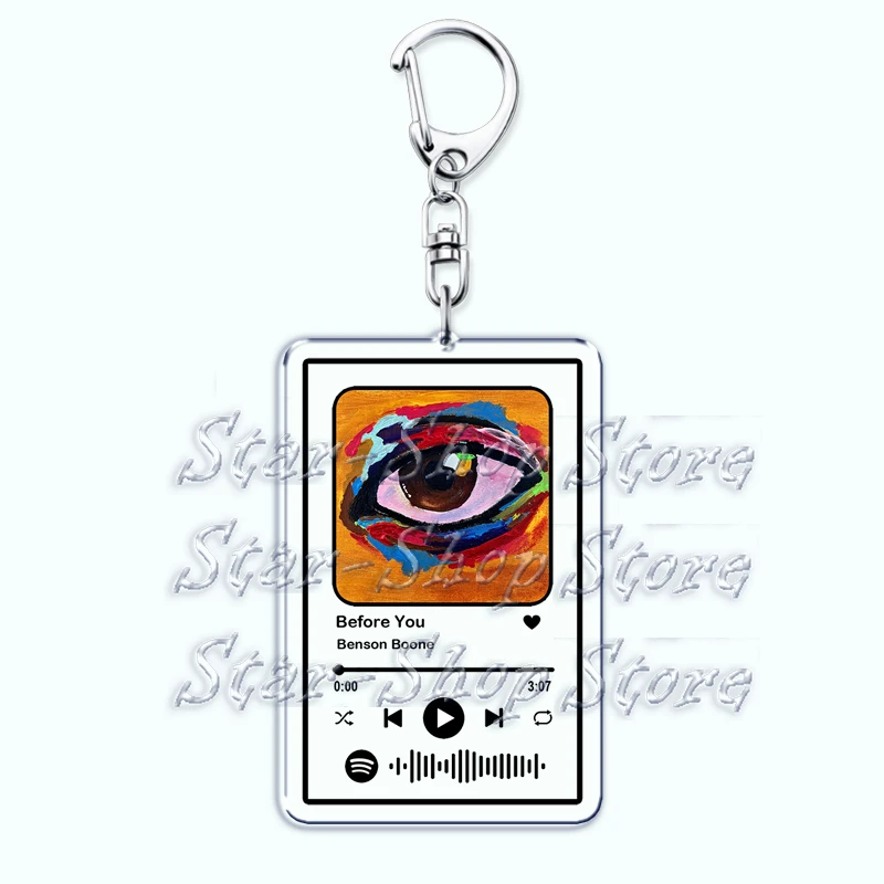 Regali Per Musicisti: Cosa Regalare Agli Amanti Della Musica