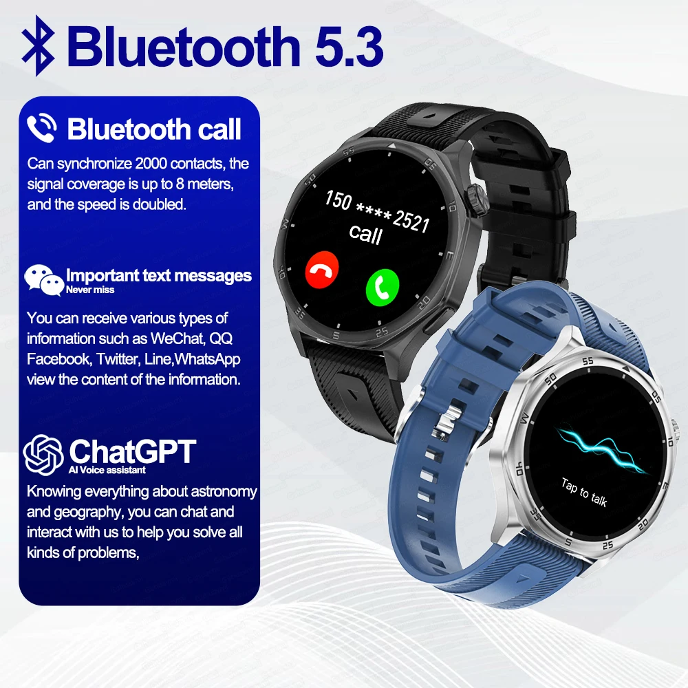 2024 New Business Watch 5 Series 1.48 inch AMOLED Smart Watch Bluetooth Call 4GB Memory Music Videos Playback Sports Smartwatch 3