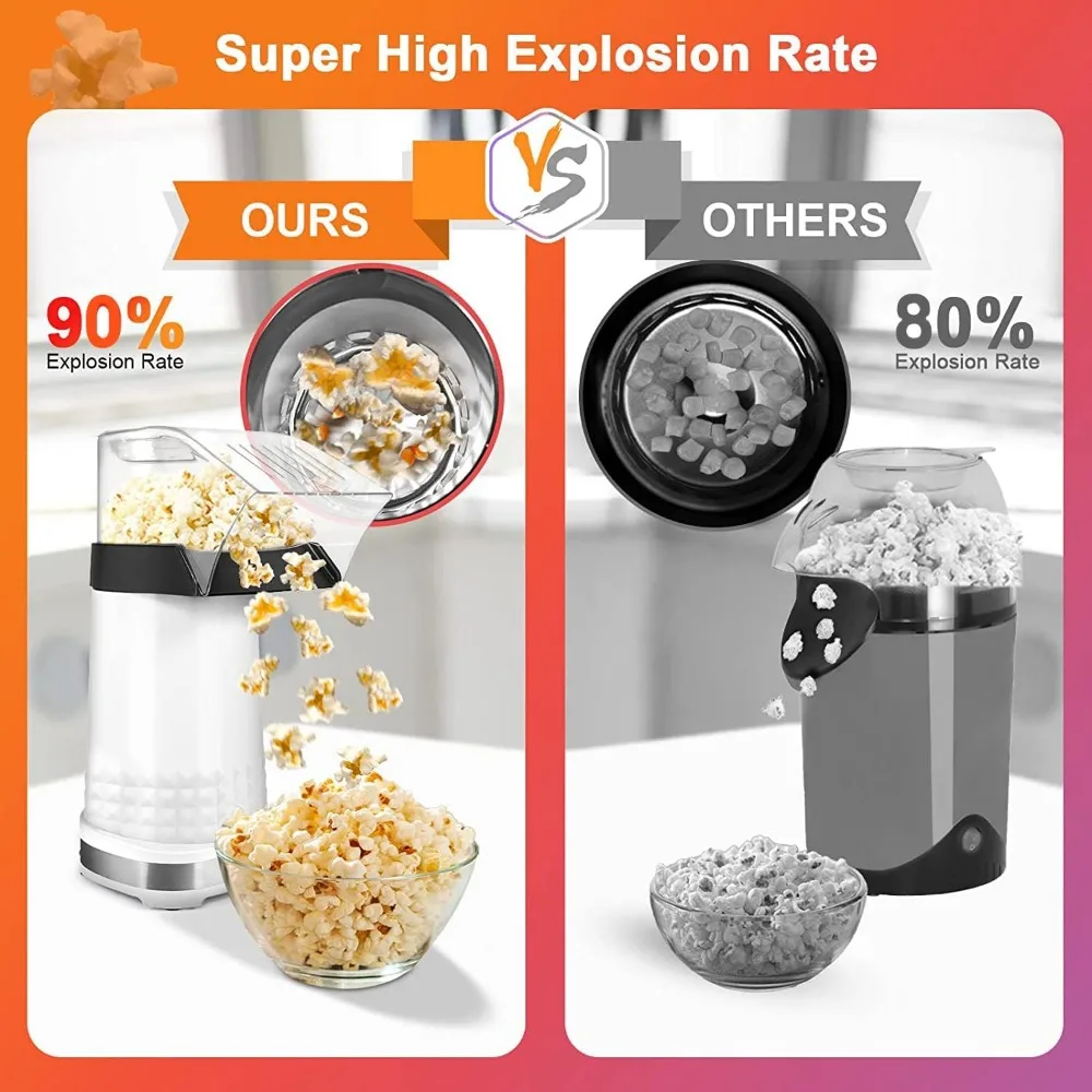 Popcorn Maker, 1200W Hot Air Popcorn Popper Machine with Measuring Cup and  Top Lid, 2 Minutes Fast, ETL Certified, No Oil Healthy Snacks for Kids