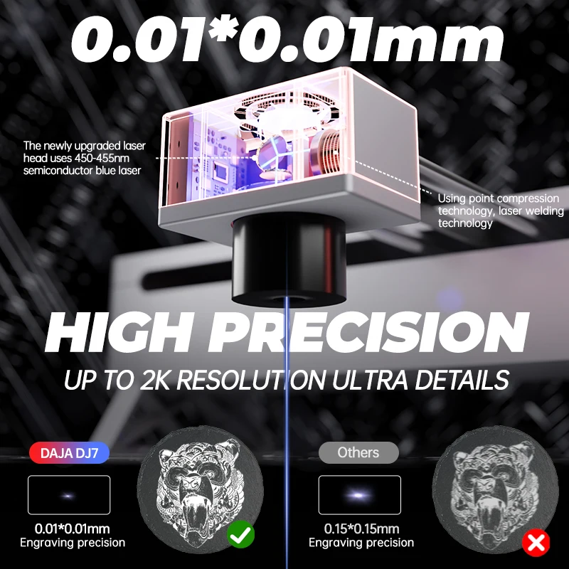 新しい DAJA DJ7 レーザー彫刻 CNC 5 ワットポータブル DIY 彫刻機塗装 