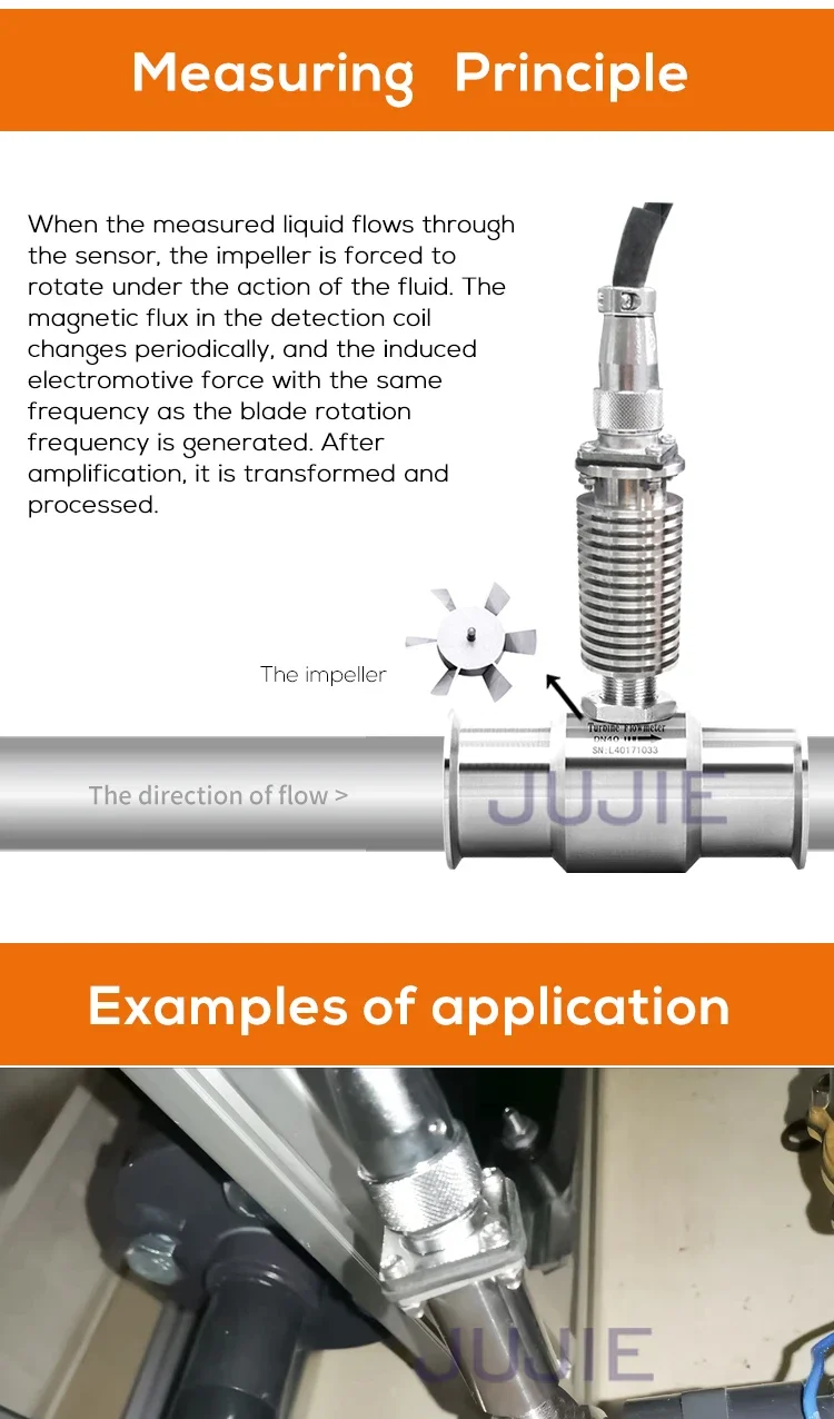 1 2 in 150℃ Turbine Flow Meter Clamp Connection Pulse Signal 24V Oil Water Diese