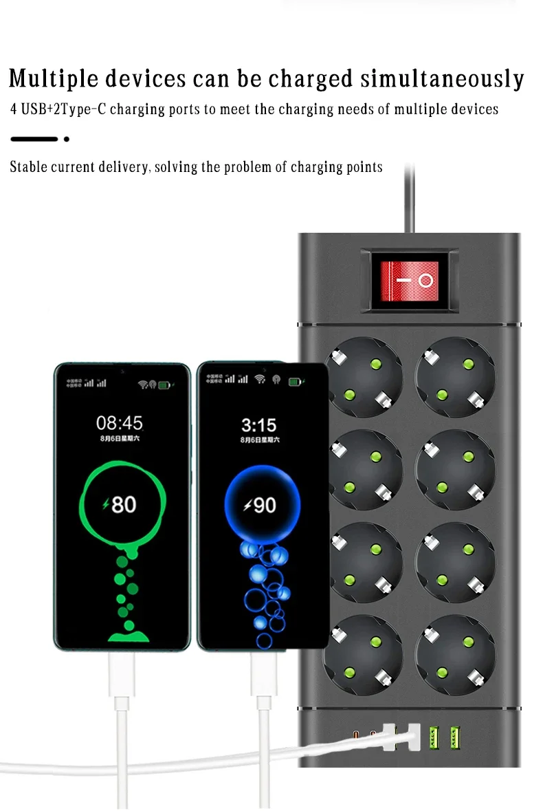 Description Picture 6 of itemEU Plug Power Strip DC Outlet Extension Cord 6/8/10 Electrical Socket with 4 USB 2 Type-C Ports Support 2500W Home Appliance