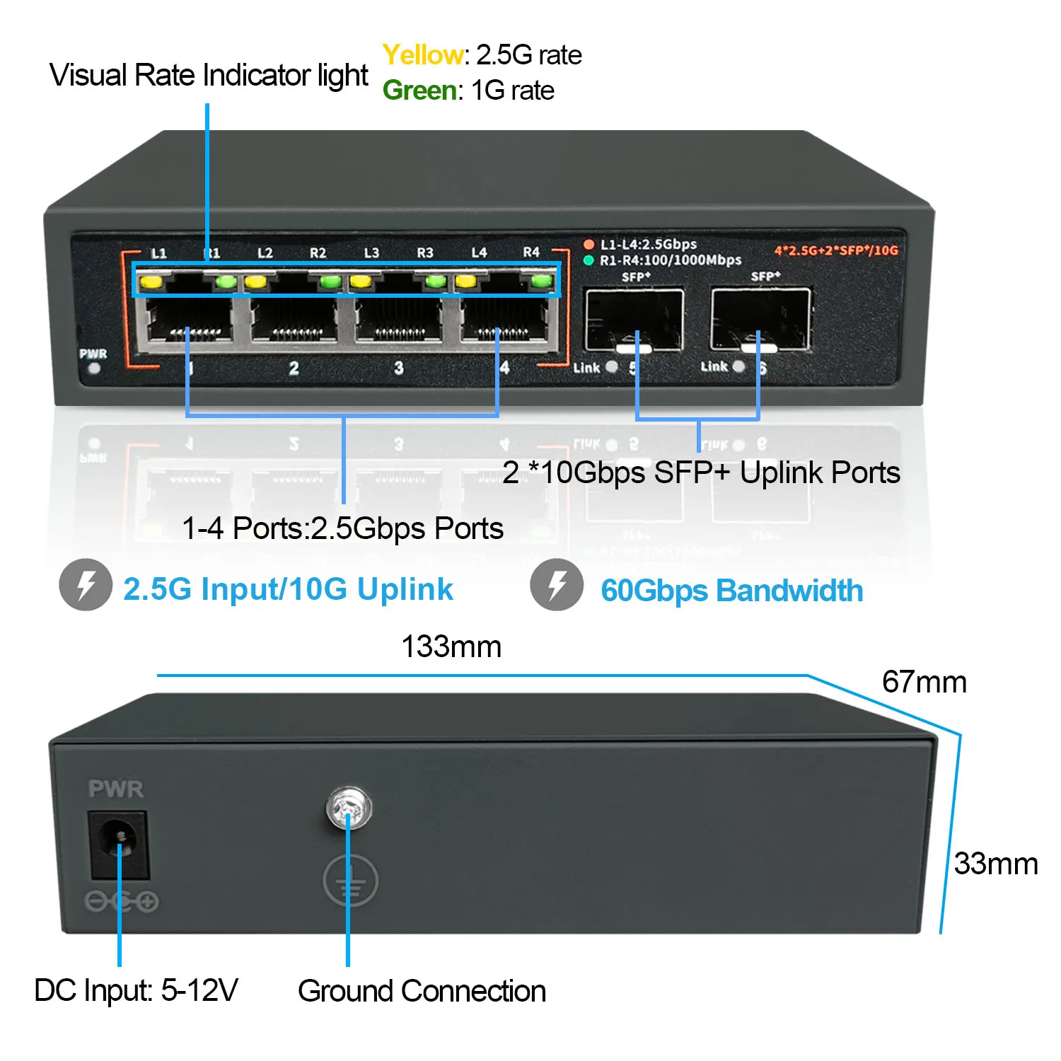 専用品4両 つなげてねット アクセスポイント （Wi-Fi 6） | インターネット
