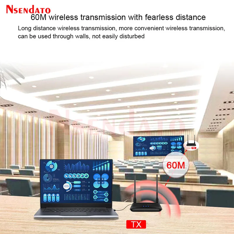 Wireless HDMI-Compatible Video Transmitter and Receiver Kit 250M 4K UHD HDMI Wireless Extender Adapter for TV PC With IR