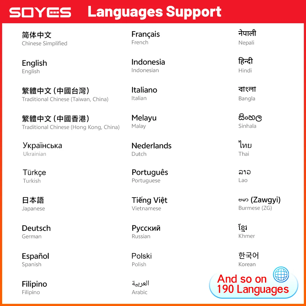 SOYES XS16 Mini 4G LTE Android10.0 Smartphone 3GB RAM 64GB ROM 3" Display 5MP Camera Dual SIM With Play Store WhatsAPP 4