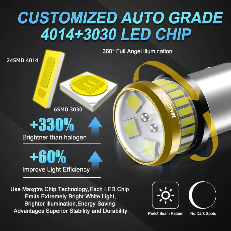 LED Turn Signal and Brake Light Bulbs