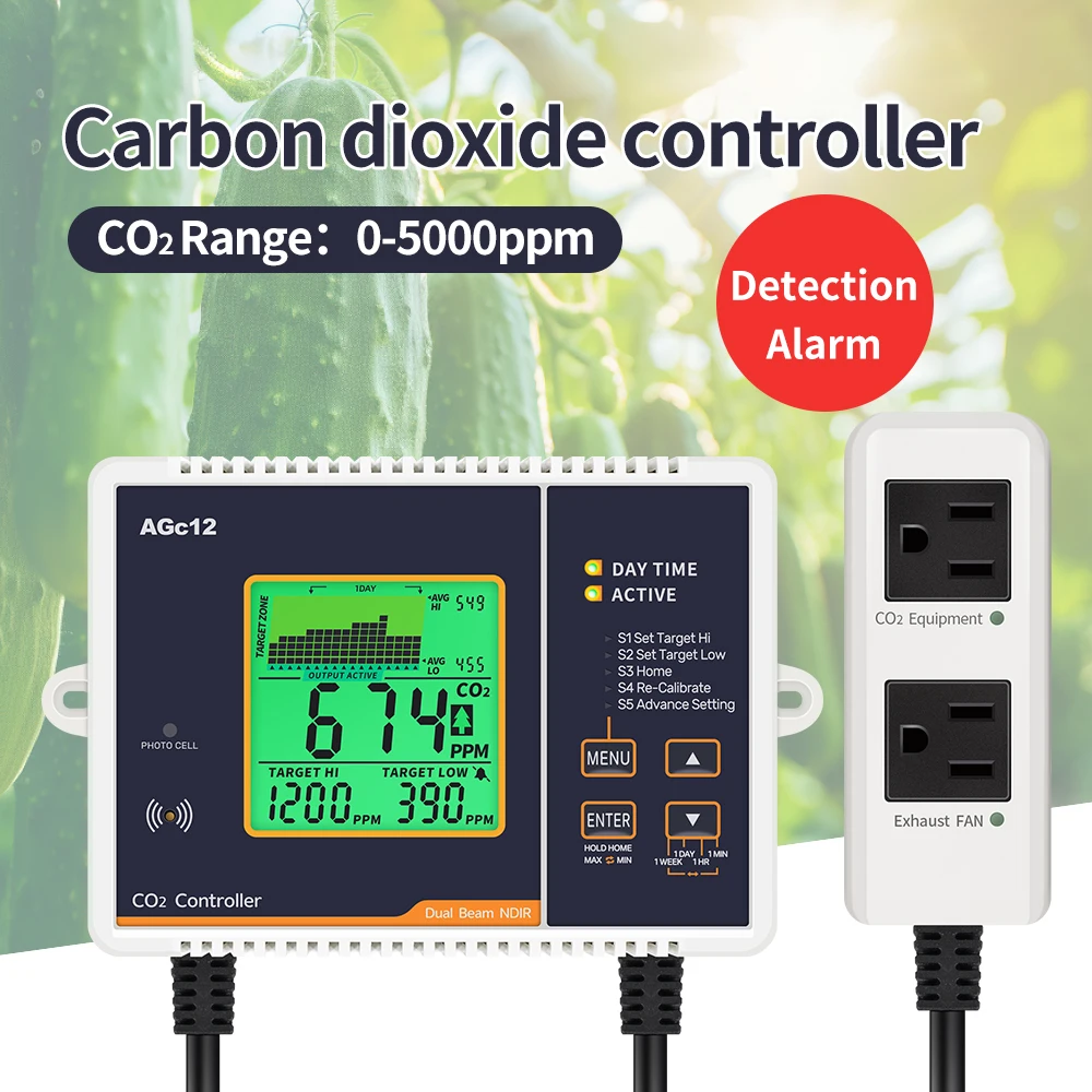 

CO2 Controller Carbon Dioxide Controller Dual Channel NDIR CO2 Meter Day Night Carbon Dioxide Pressure Reducer For Greenhouse