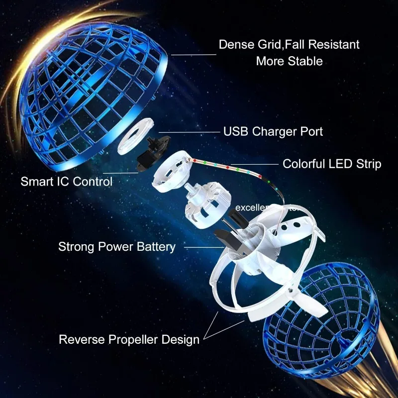 Flying Ball Toy Globe Flying Ball 2.0 Boomerang Galaxy Drone with RGB Light Magic Floating Soaring Mini Drone