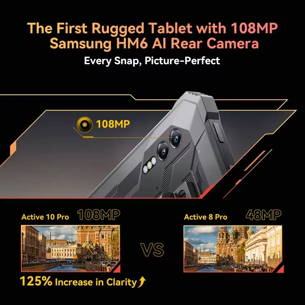 Blackview Active 10 Pro 5G Rugged Tablet 11 Inch FHD+ MTK 7300 30000mAh Large Battery 12GB 256G/512GB 108MP Camera Tablets Pad