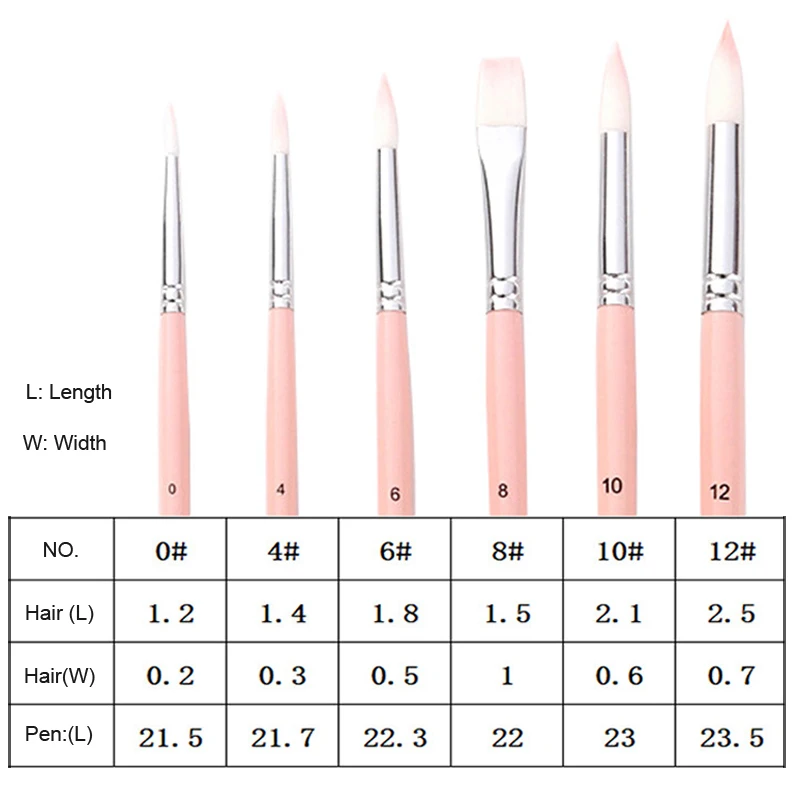 6PCS/Set Nylon Hair Painting Brush Macaron Color Wooden Handle Brush Pen DIY Watercolor Oil Acrylic Painting Brushes Art Supply 6