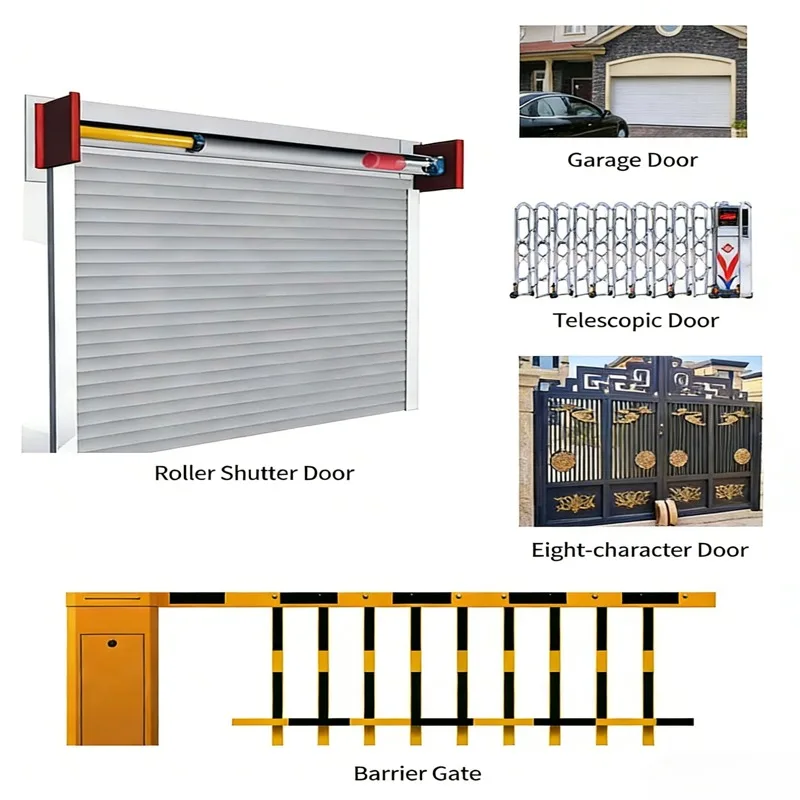 433MHz Wireless Cloning RF Garage Door Transmitter Smart Home Door Control Remote