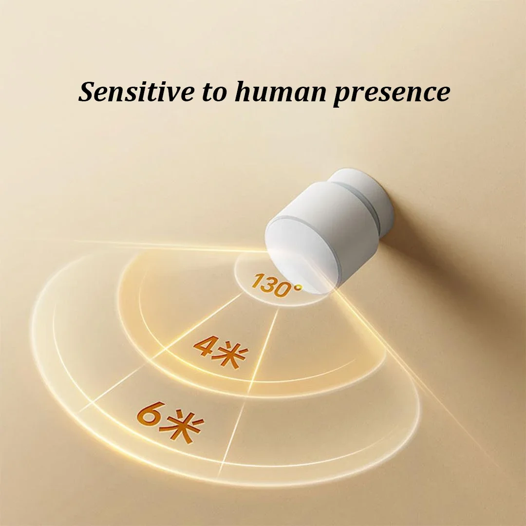 Smart Bluetooth Human Presence Sensor