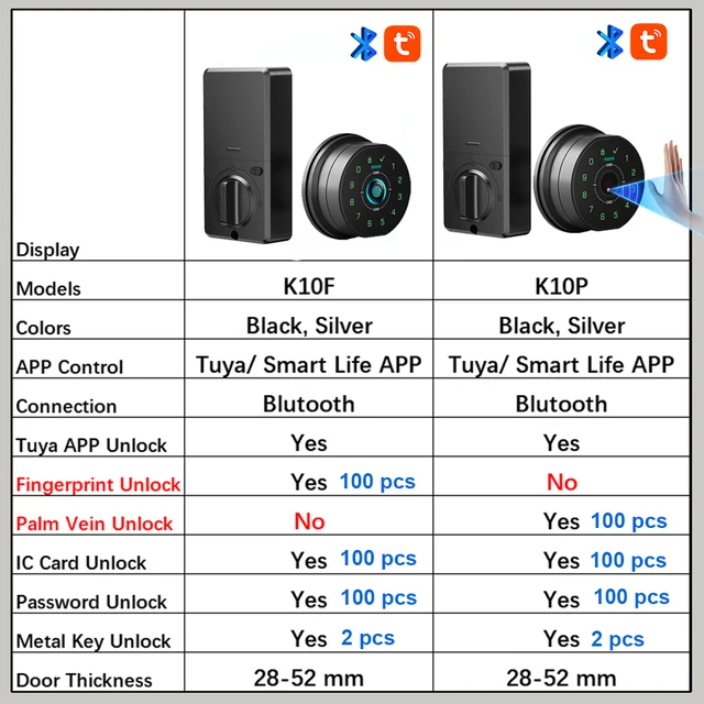 CDOK K10 smart lock, palm vein/fingerprint unlocking, support remote dynamic password, alloy material, safe and durable 6
