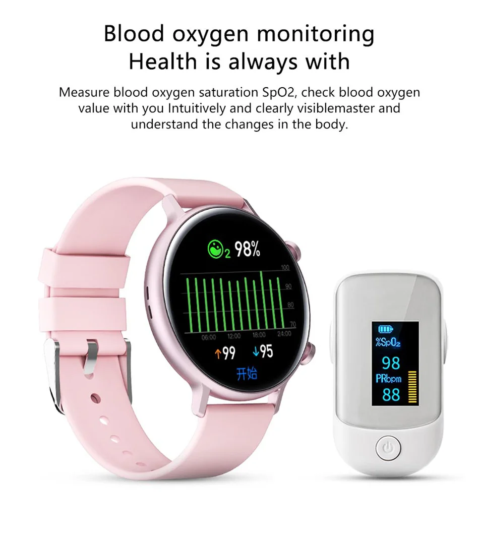 2022 New Bluetooth Call Smart Watch Men Women ECG+PPG Fitness Tracker Sports waterproof Bluetooth Music Smartwatch Man Ladies