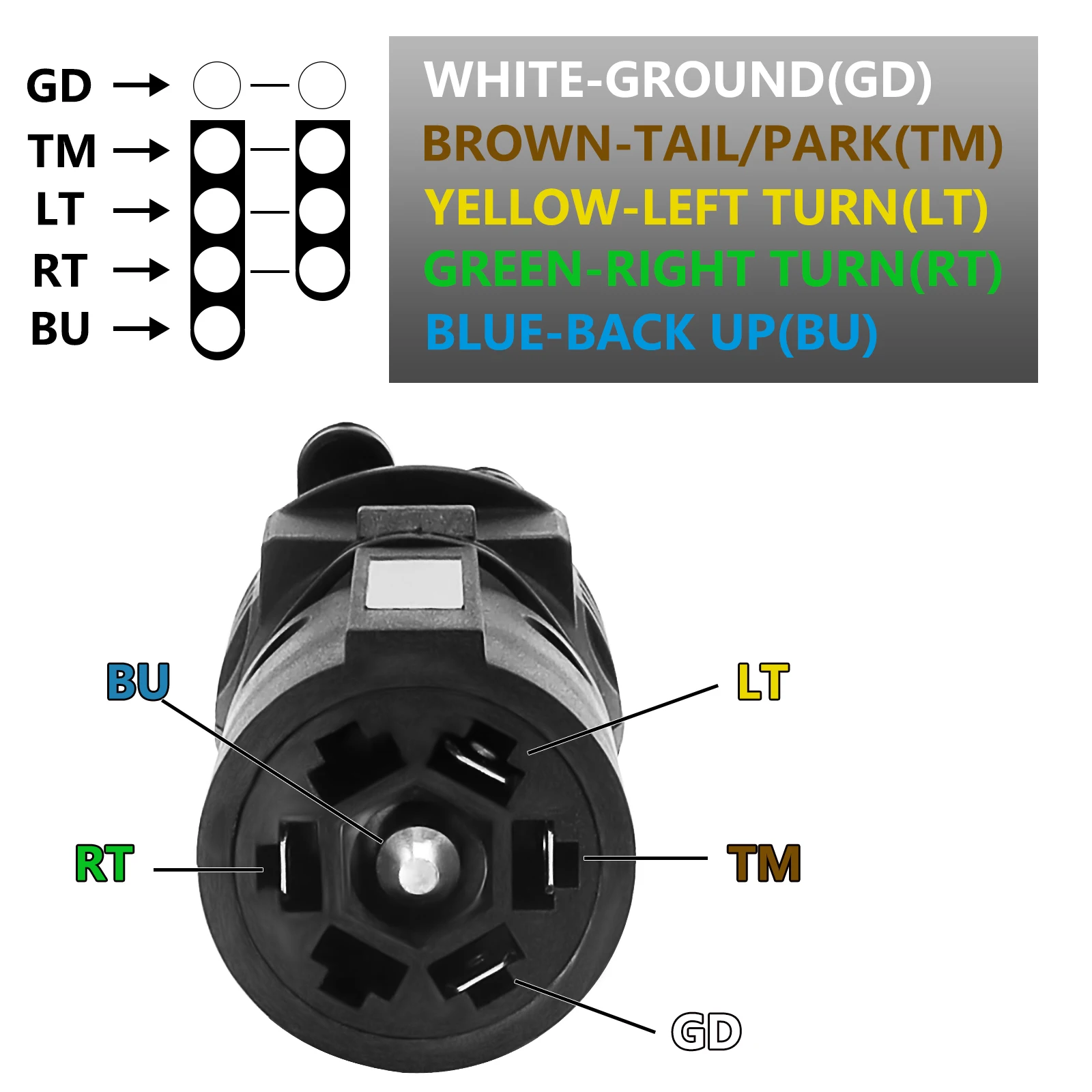Trailer RV Boat Adapter 7 Way to 4 Way 5 Plug 12V Flat Blade Plug Towing Towbar Tow Hitch Wire Connector Dust cover US trailer plug adapter trailer socket trailer plug socket trailer plug towing adapter towing adaptor