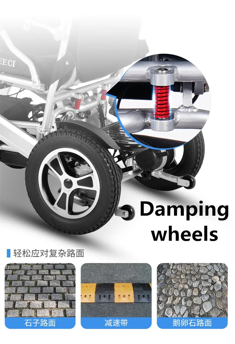 Рисунок 6 - Автоматическая складная коляска