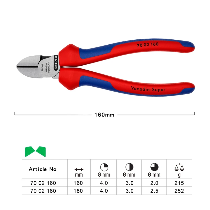 Knipex 74 02 160 SB High Leverage Diagonal Cutters - 6.3 Inch With Soft Grips