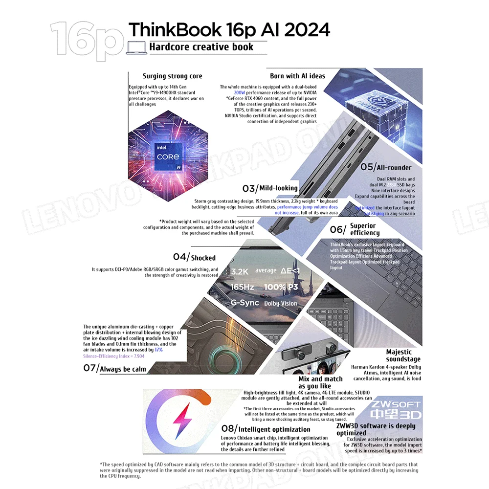 Lenovo Thinkbook 16p 2024 Laptop i9-14900HX/ i7-14650HX GeForce RTX 4060 16G/32G DDR5 1T SSD 3.2K 165Hz Screen 16-inch Gaming Pc 2