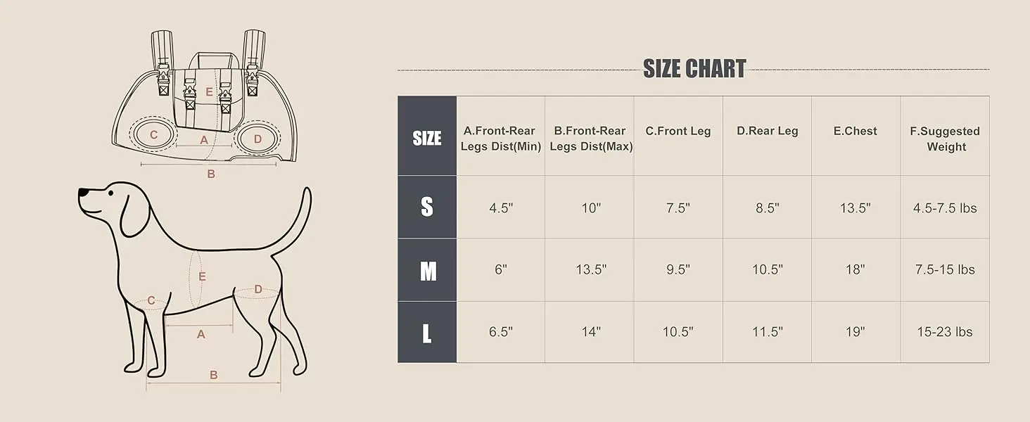 Dog Lift Harness Size Chart