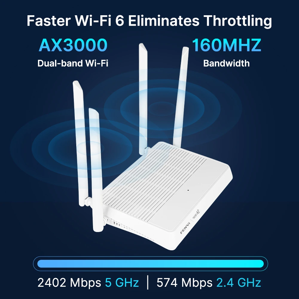 Wi-Fi 6 ルーター 3000Mbps Amazon.com: WiFi Router AX3000 M Gigabit Dual-Band