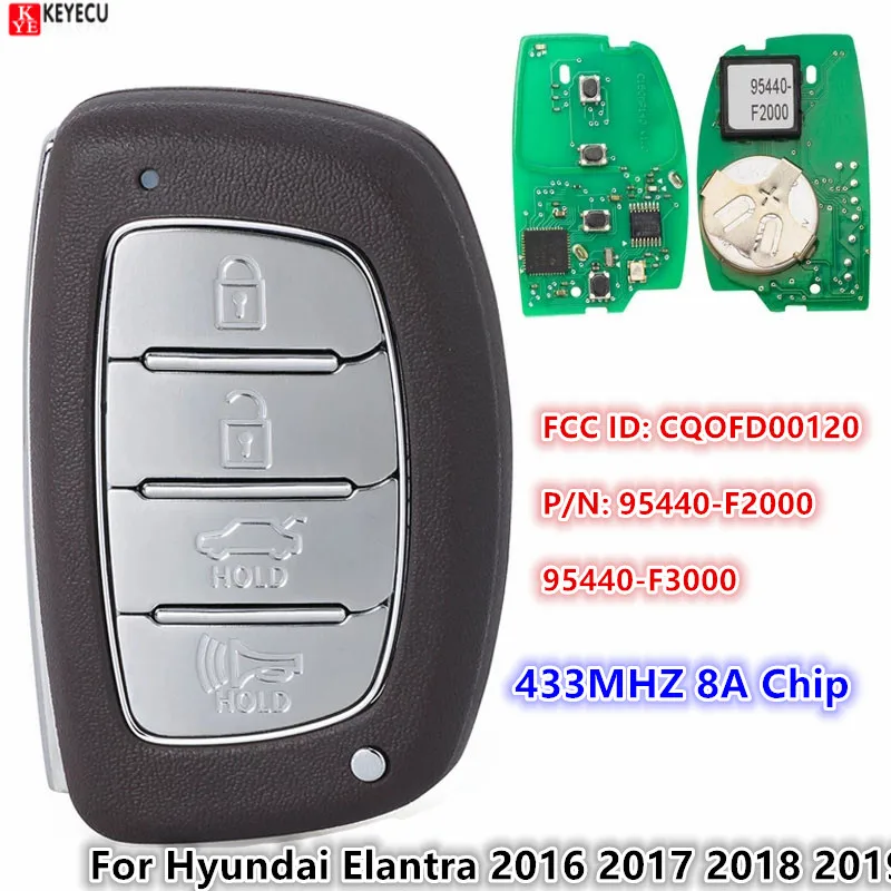 Keyecu 95440f2000 Keyless Remote 434mhz For Hyundai Elantra 2016 2017