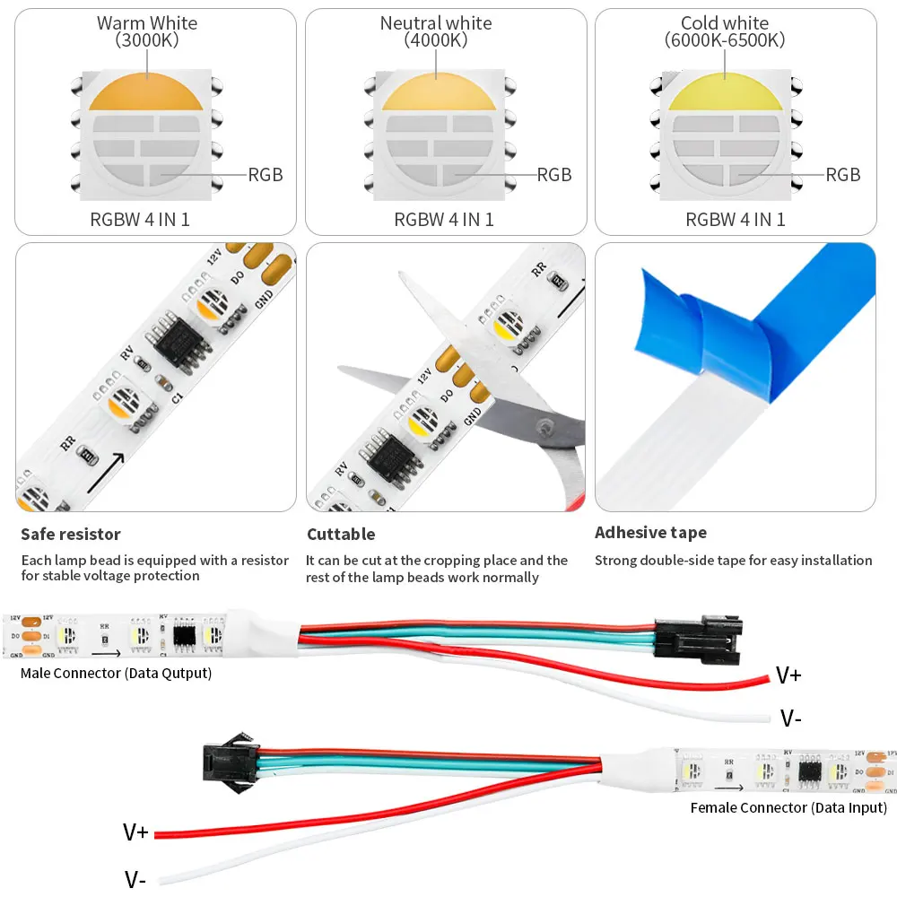 WS2814 RGBW, RGBNW, RGBWW, 4 in 1 주소 지정 가능 LED 스트립, SK6812, WS2811 과 유사, 5050 LED 조명, 60 픽셀/m, IP30, 65, 67, DC12V, 
