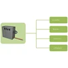 TFB-Y102Dj1 AC220V TUV/CE Cold Plasma Ion Generator for Food Freshing Refrigerator 2