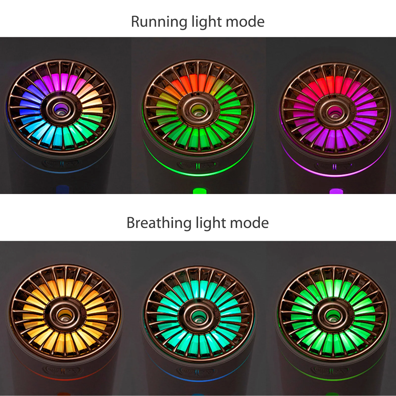 New Wireless Car Air Humidifier Colorful Night Light Portable 300ml USB Diffuser Mist Maker Car Fragrance Humidifier Light