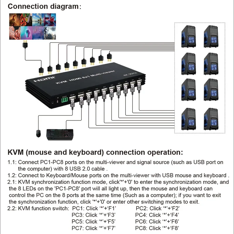 KVM HDMI USB ũ Ƽ  ġ, ɸ 8x1 Ƽ÷, 8 PC   콺, 4K HDMI KVM Ƽ, 8 in 1 Out