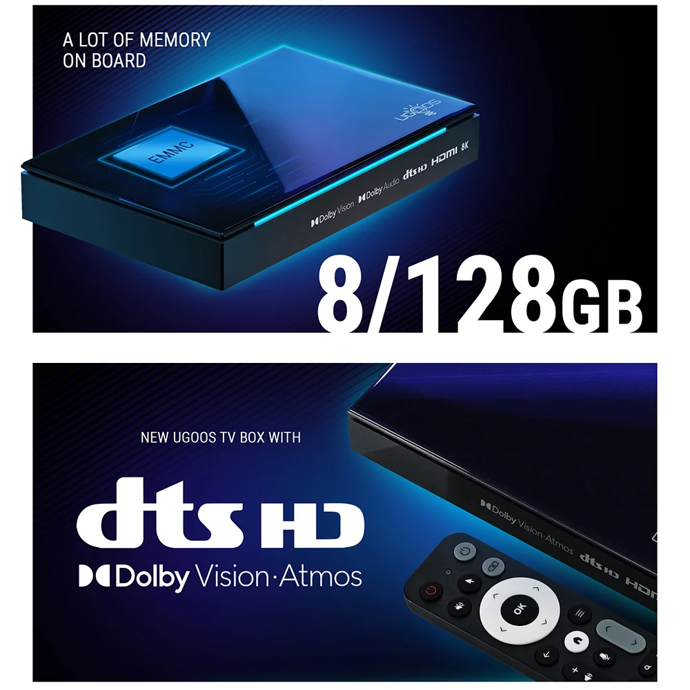 TV Box UGOOS SK1 Amlogic S928X-K Android 11.0 LPDDR4 8G128G Support Dolby Vision/Audio/ATMOS DTS HD Widevine L1 WiFi6 1000M BT