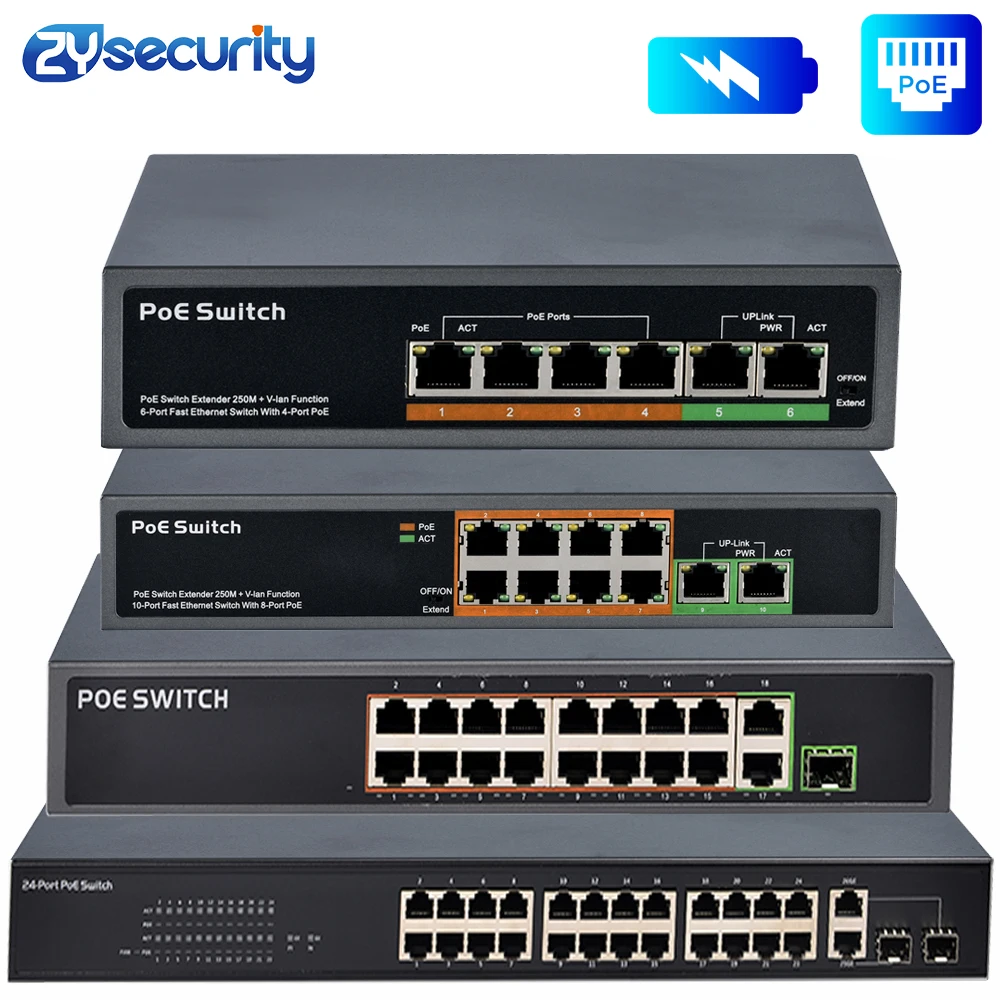 AI PoE Switch (8 POE Ports +2 Uplink), 802.3af/at PoE+ 100Mbps, 120W  Built-in Power, Extend to 250Meter,Unmanaged Metal Plug and Play