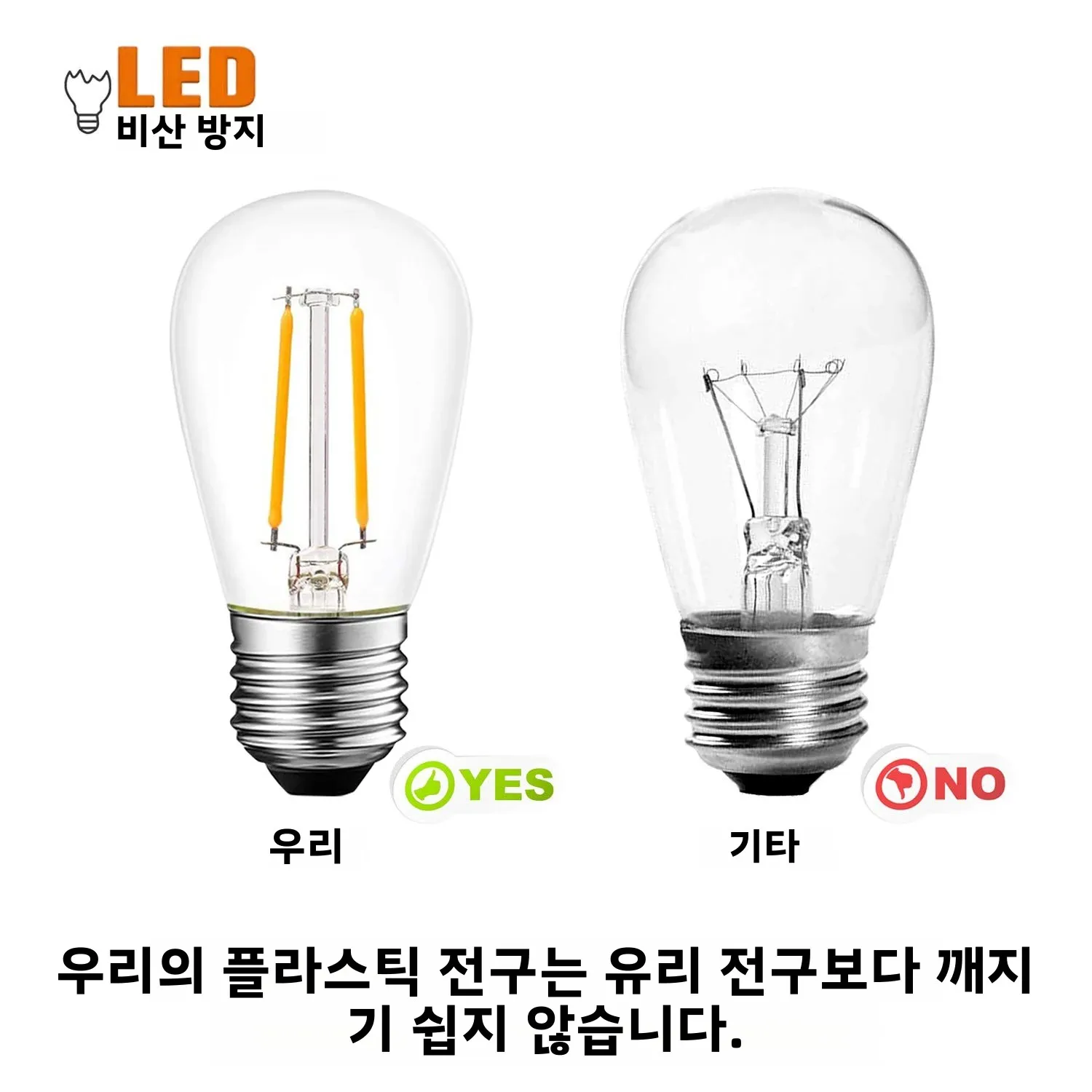 S14 교체용 LED 에디슨 전구 2W (20W E27 등급) 전구색 2700K 야외 스트링 라이트 빈티지 투명 LED 전구