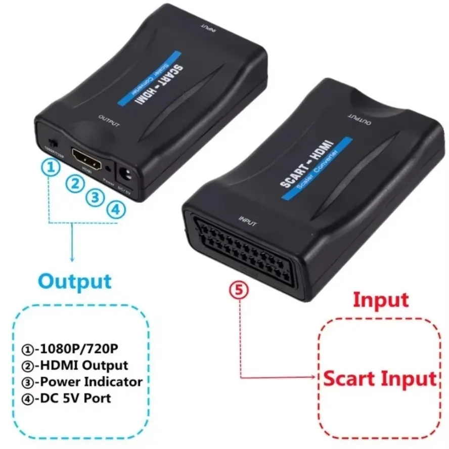 SCART To HDMI Converter Adapter SCART To HDMI-compatible 1080P Video Audio Upscale Converter Adapter USB Cable Sky Box STB Plug and Play DC Cable