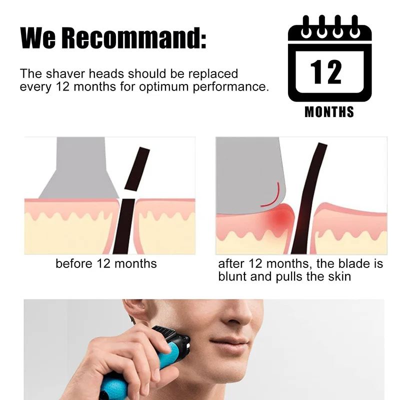 Enhanced Razor Blade Replacement Head for Braun Series 5 Shaver