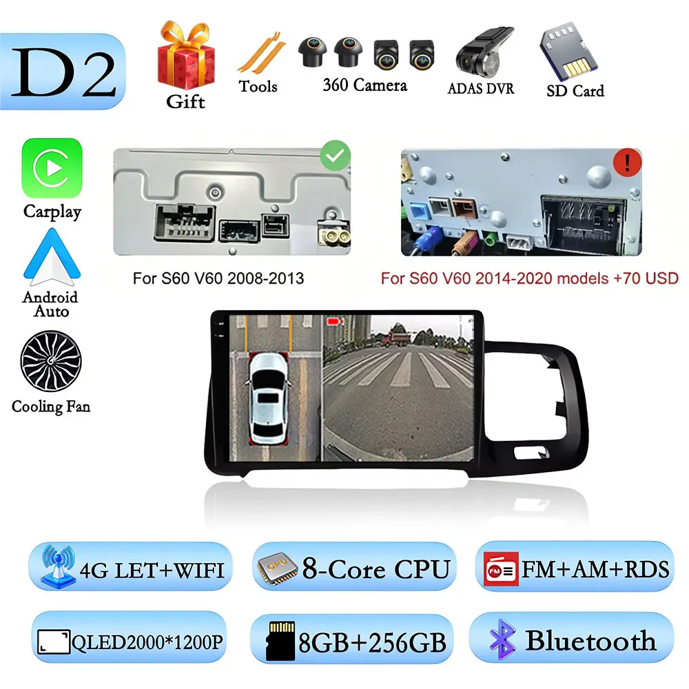 D 8G 256G 360