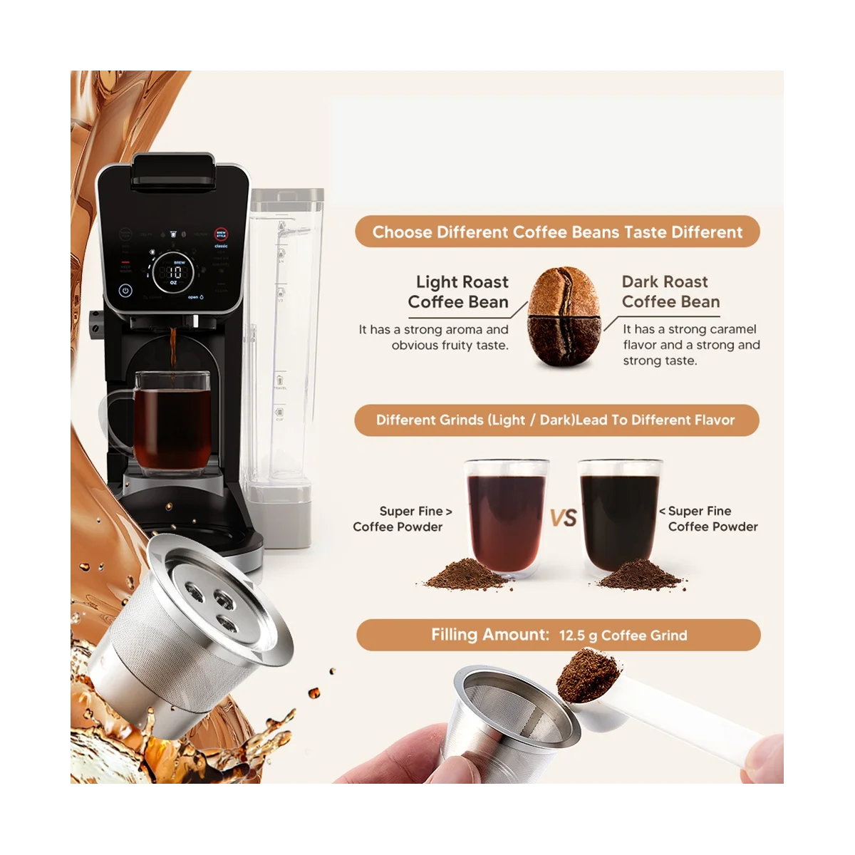 

For Ninja CFP201 CFP301 Coffee Machine Three-Hole K Cup Circulation Stainless Steel Coffee Capsule Filter,3Pcs