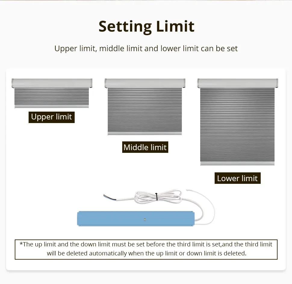 WiFi Electric Blind Motor Work with Tuya App For Honeycomb Curtain Aluminum Blin
