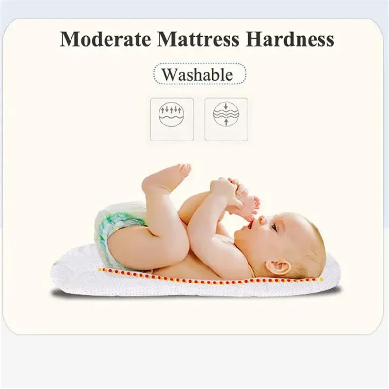 Baby Bed Convenient Folding Anti Pressure Baby Crib with Net and Awning Newborn Isolation Biomimetic Outdoor Travel Baby Crib - 2