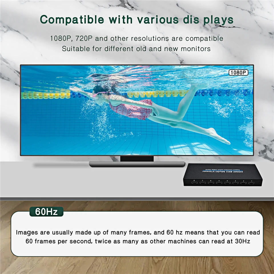 HDMI-compatible Multiviewer 4K 4 In 8 In 1 Out 1080P Quad Screen Multi Viewer HD