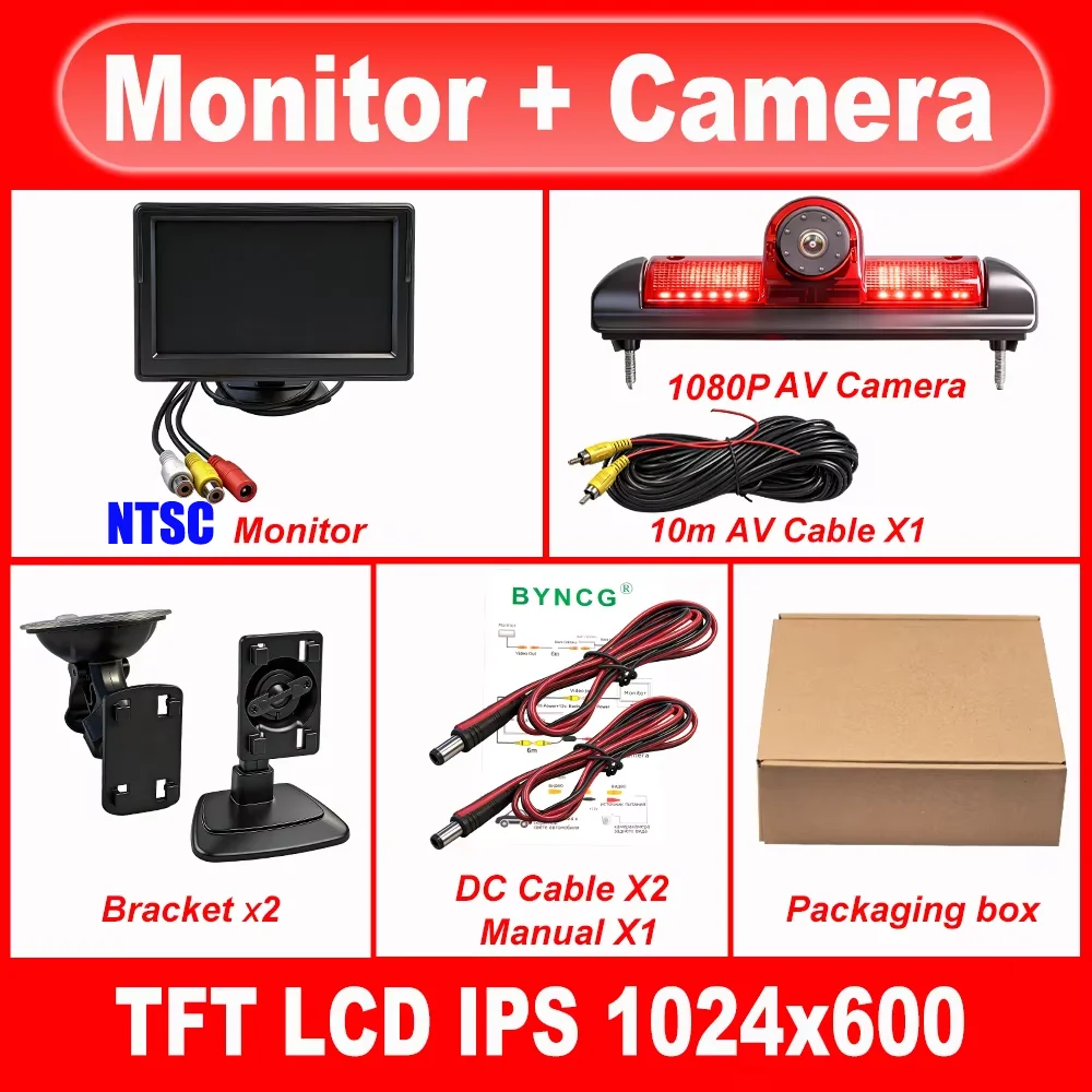 NTSC Monitor