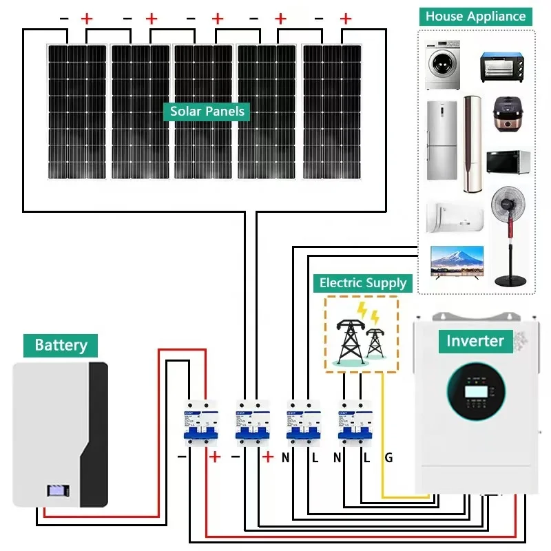 12Kva Solar Power System Solar Power Generator 5000watt Good For Home Use Panels For Homes System 24 Hours